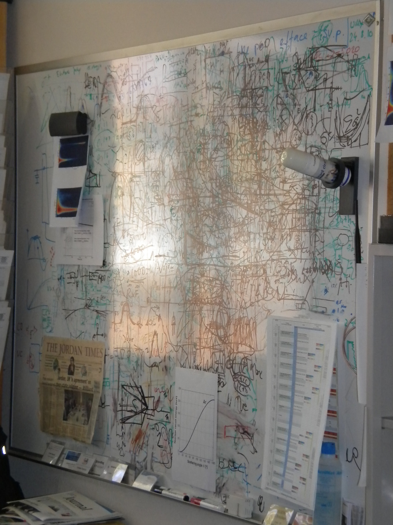 The whiteboard of a random physicist whose room I walked past