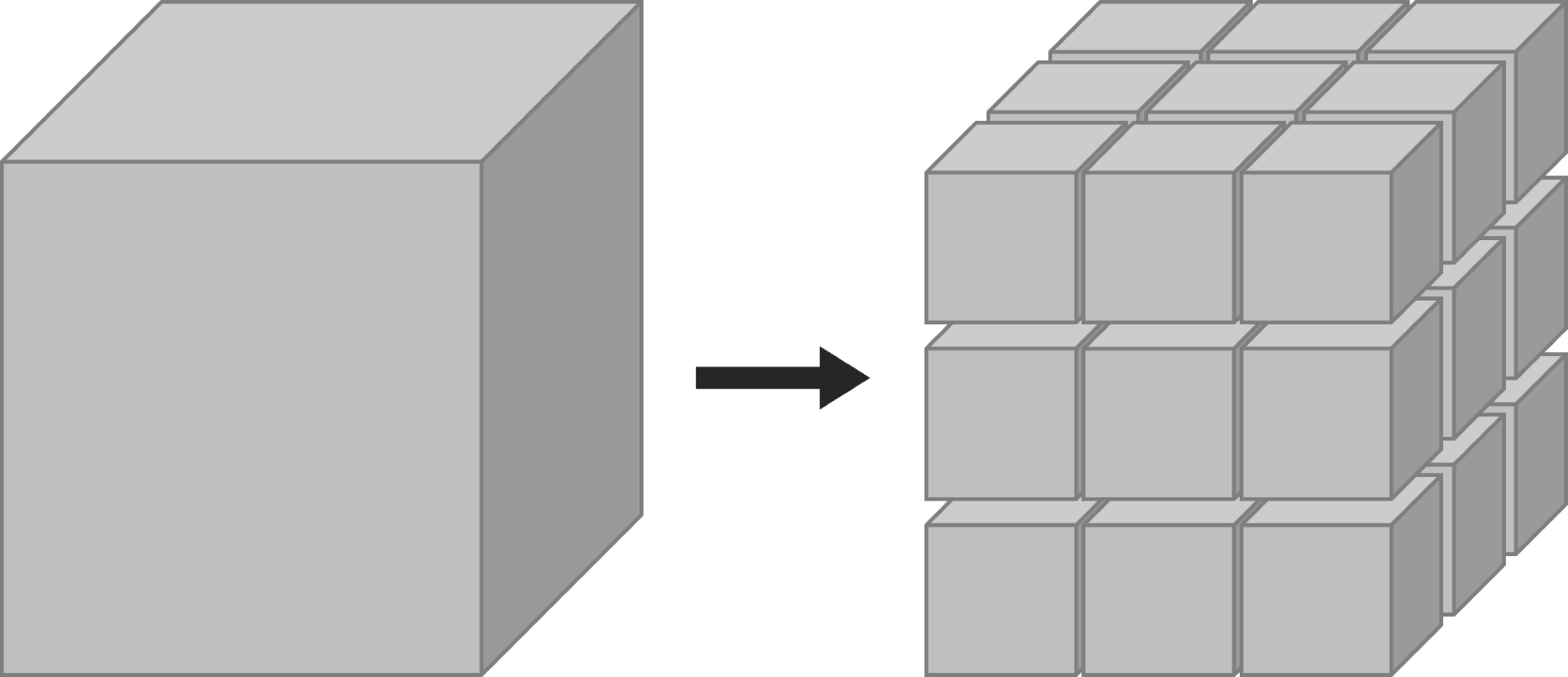 Discretising a cube into smaller cubes